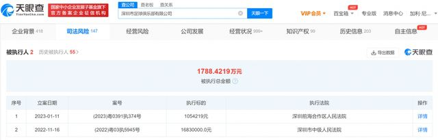 活动指出